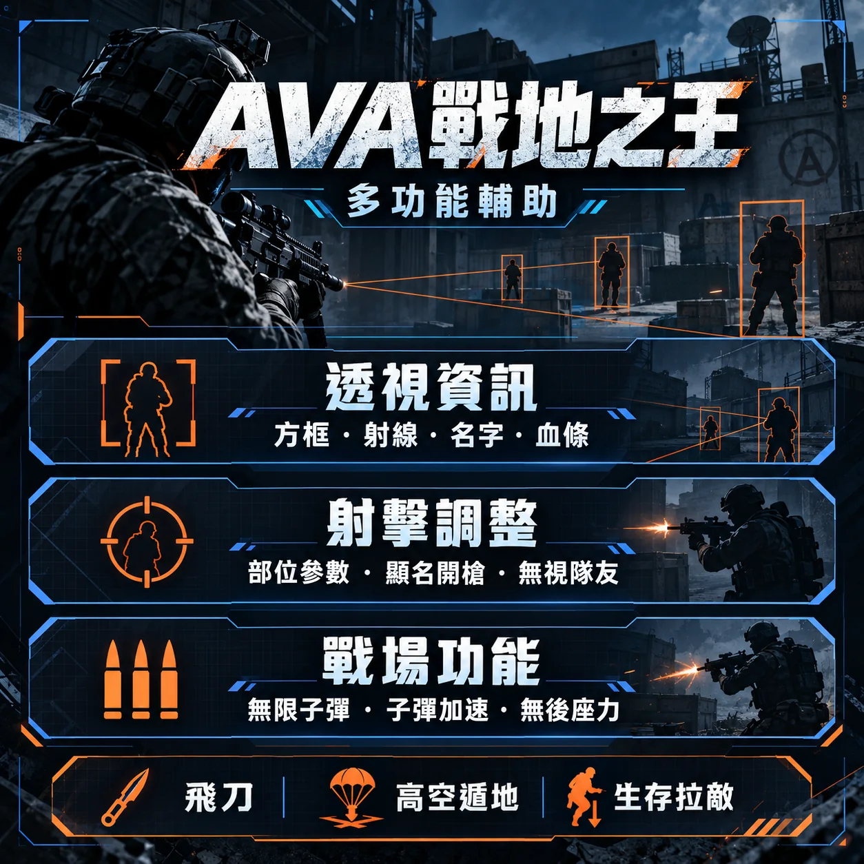 AVA戰地之王外掛 AVA戰地之王外掛