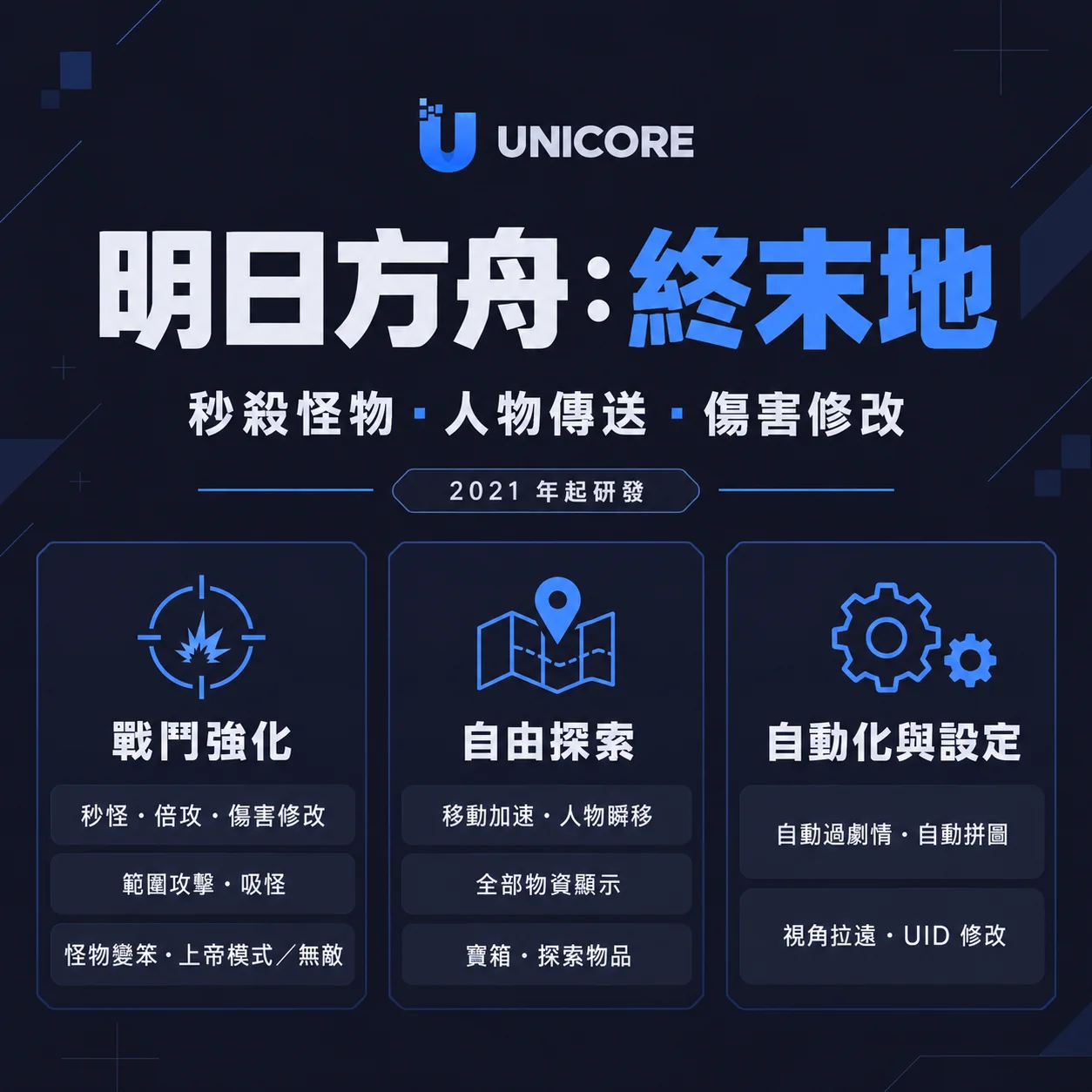 Unicore明日方舟終末地外掛 Unicore明日方舟終末地外掛